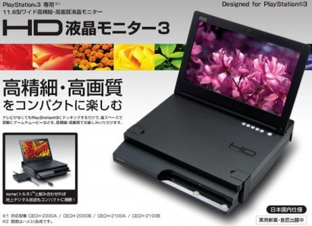 Hori HP3-87     PS3 Slim