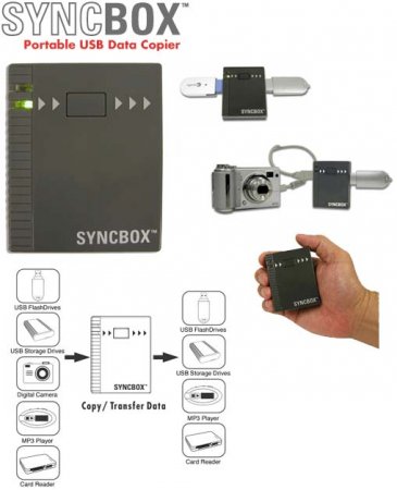 SyncBox    USB-