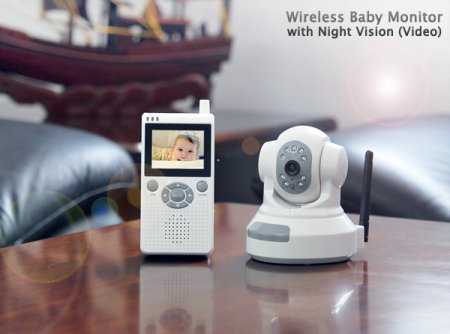 Wireless Baby Monitor w Night Vision - "видеоняня" с режимом ночной съёмки (6 фото)